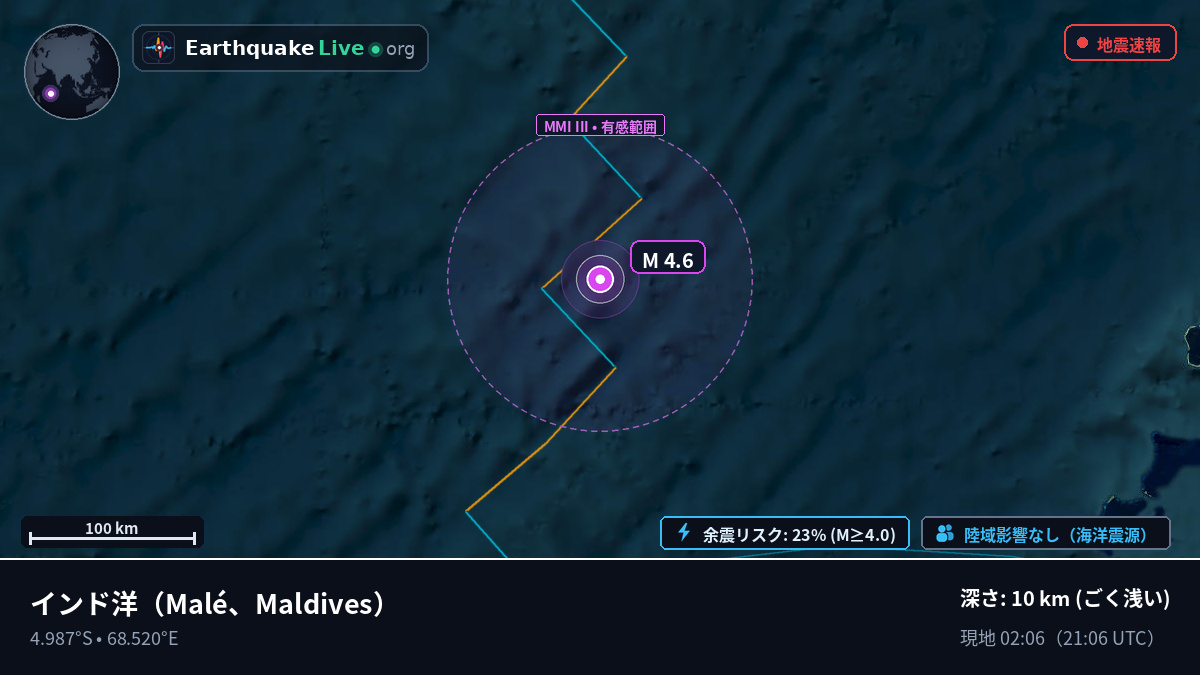 インド洋 (Maldives)