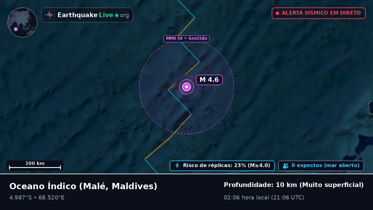Oceano Índico (Maldives)