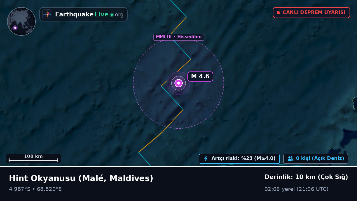Hint Okyanusu (Maldives)