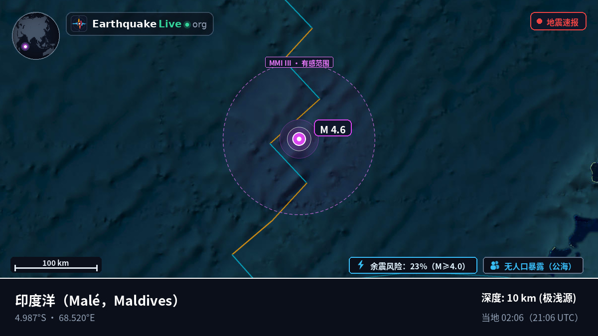 印度洋 (Maldives)