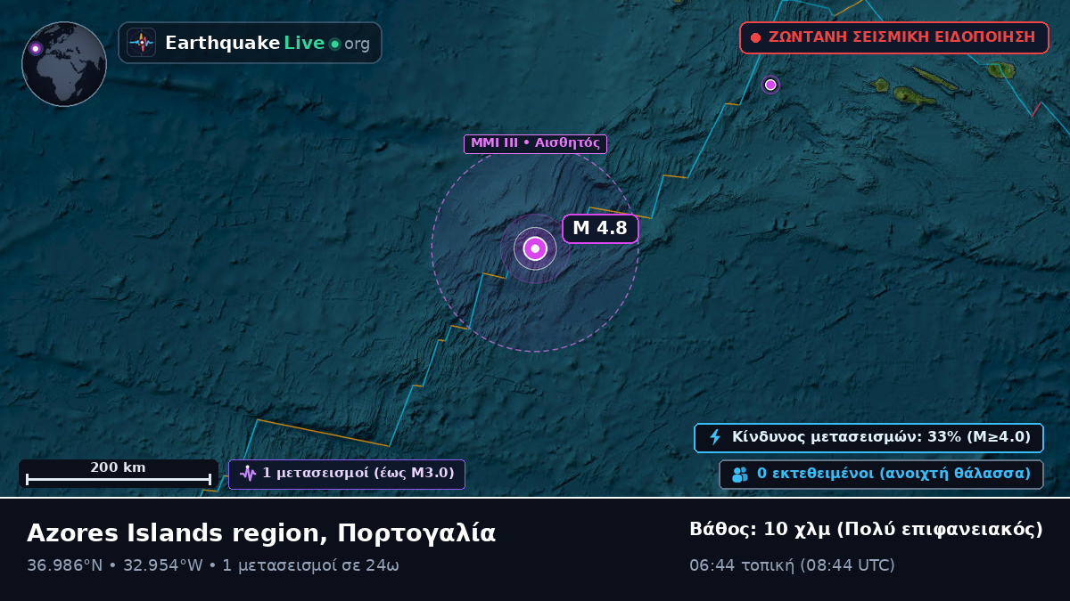 Βόρειος Ατλαντικός Ωκεανός (Πορτογαλία)