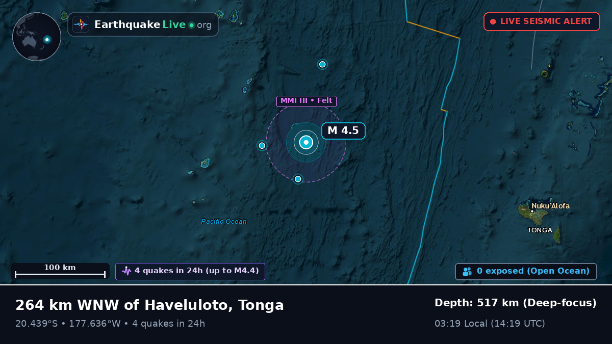 South Pacific Ocean (Tonga)