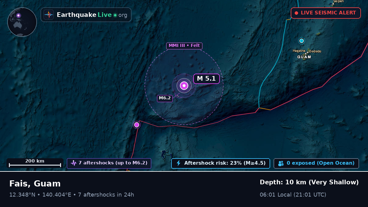 Philippine Sea (Guam)
