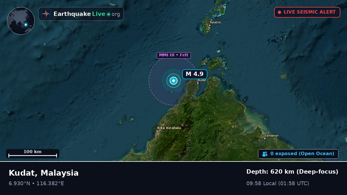 South China Sea (Malaysia)
