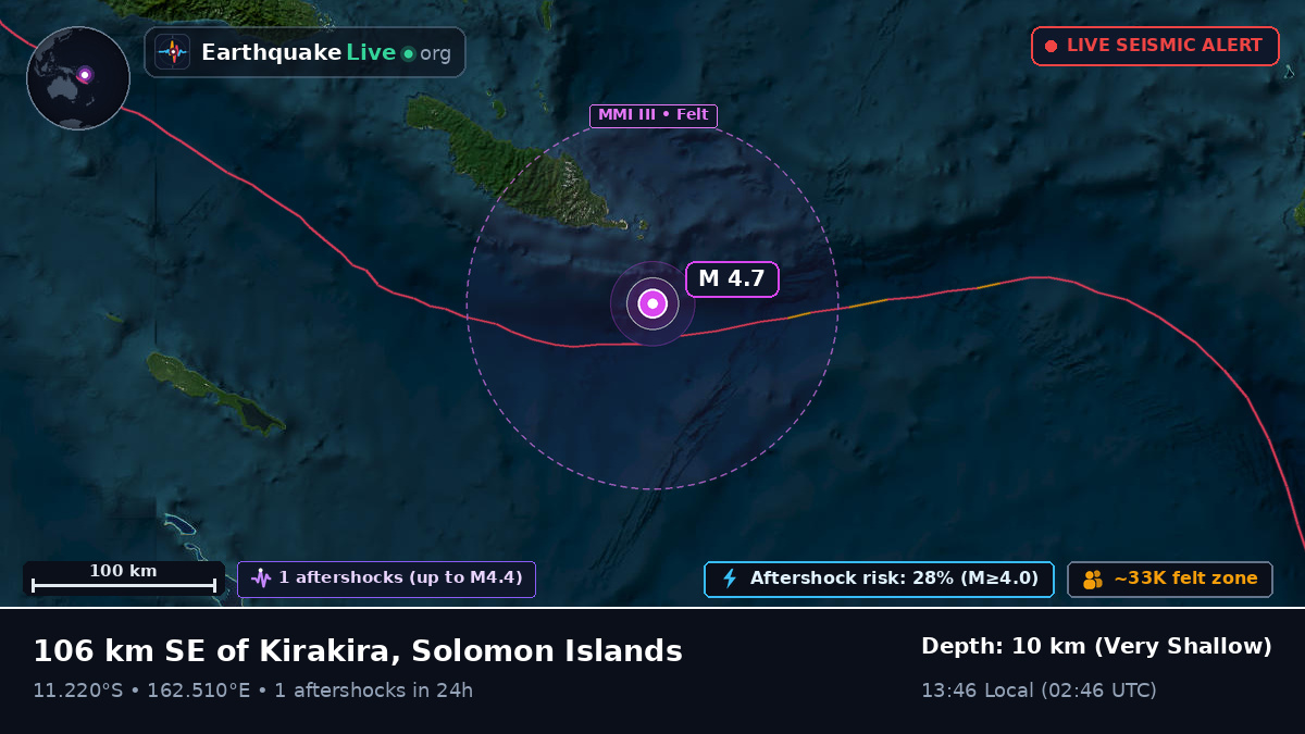 Coral Sea (Solomon Islands)
