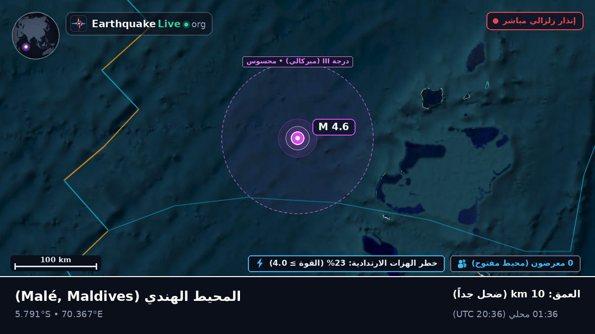 المحيط الهندي (Maldives)