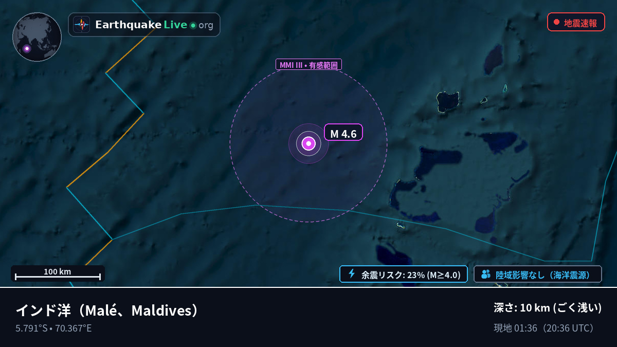 インド洋 (Maldives)