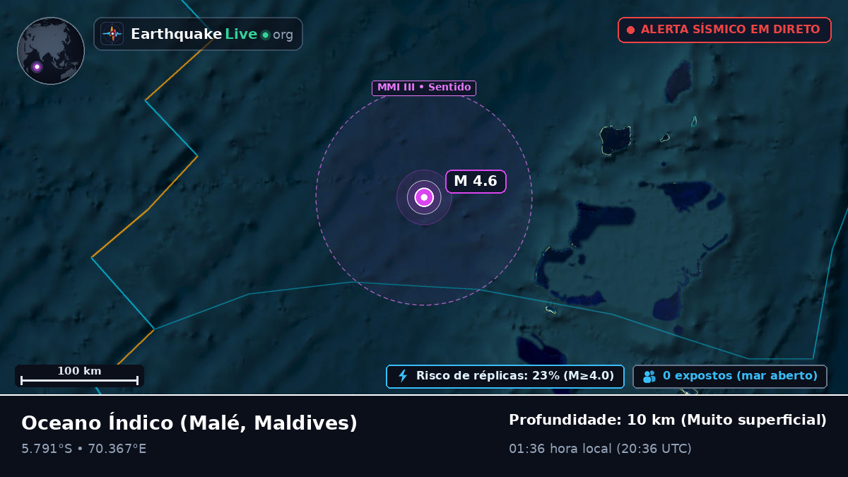 Oceano Índico (Maldives)