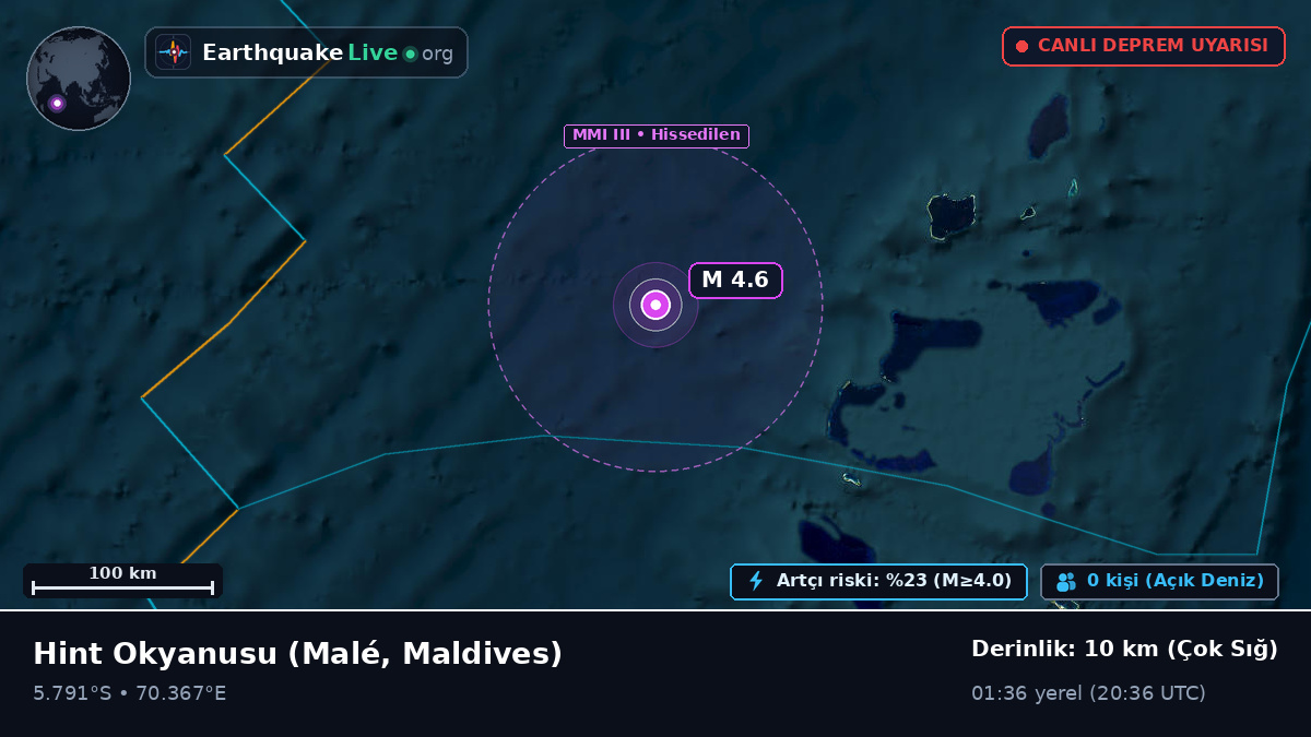 Hint Okyanusu (Maldives)