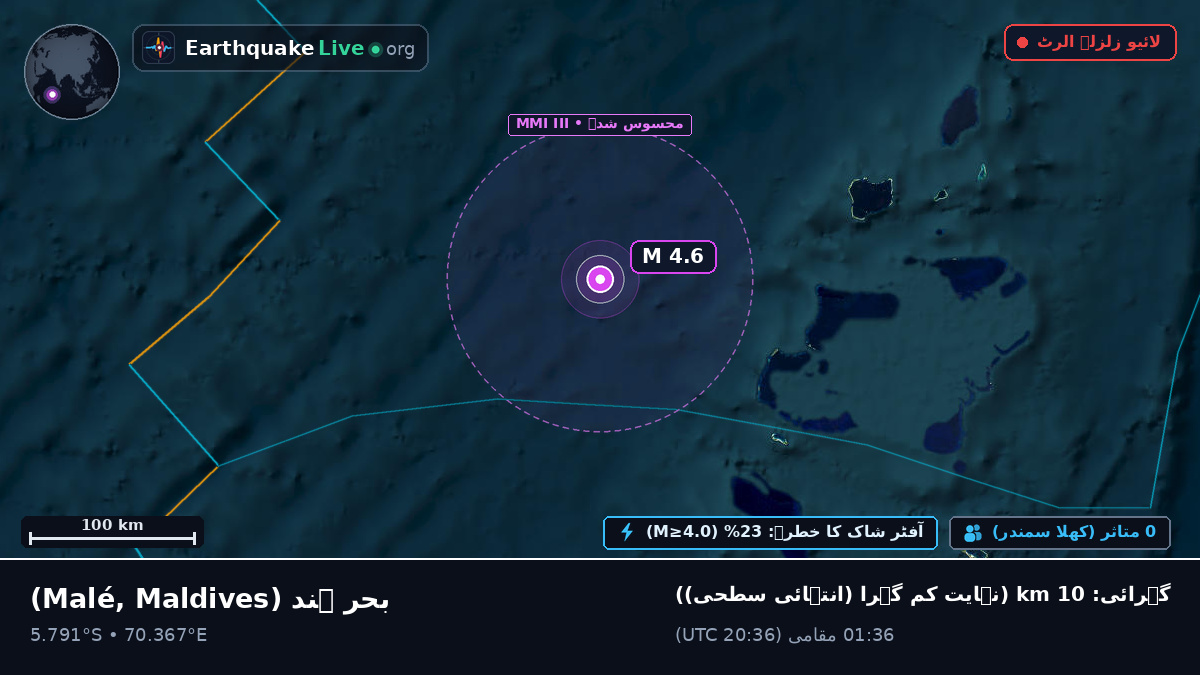 بحر ہند (Maldives)