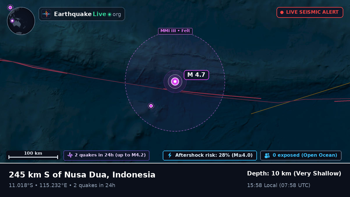Indian Ocean (Indonesia)