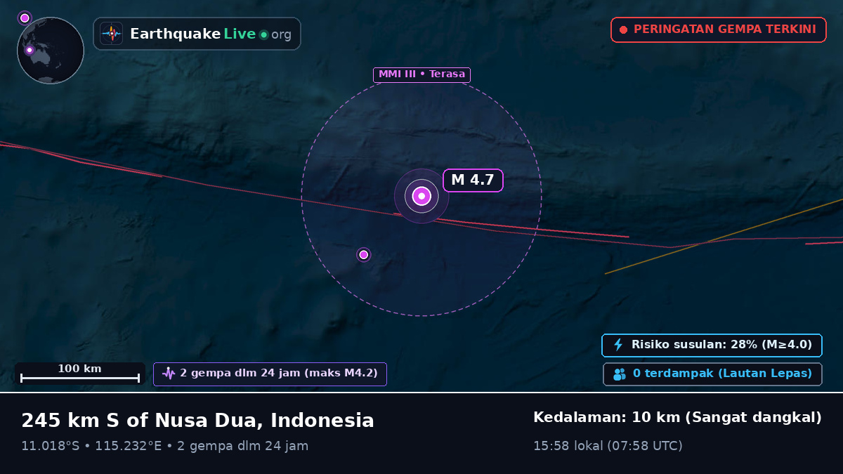 Samudra Hindia (Indonesia)