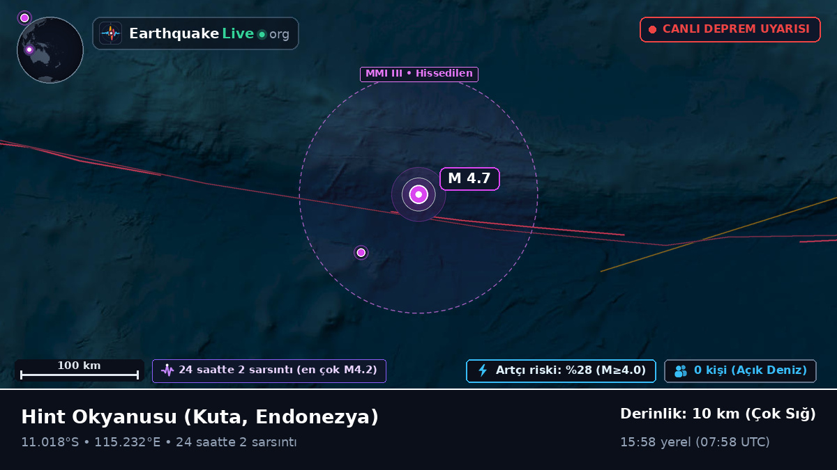 Hint Okyanusu (Endonezya)
