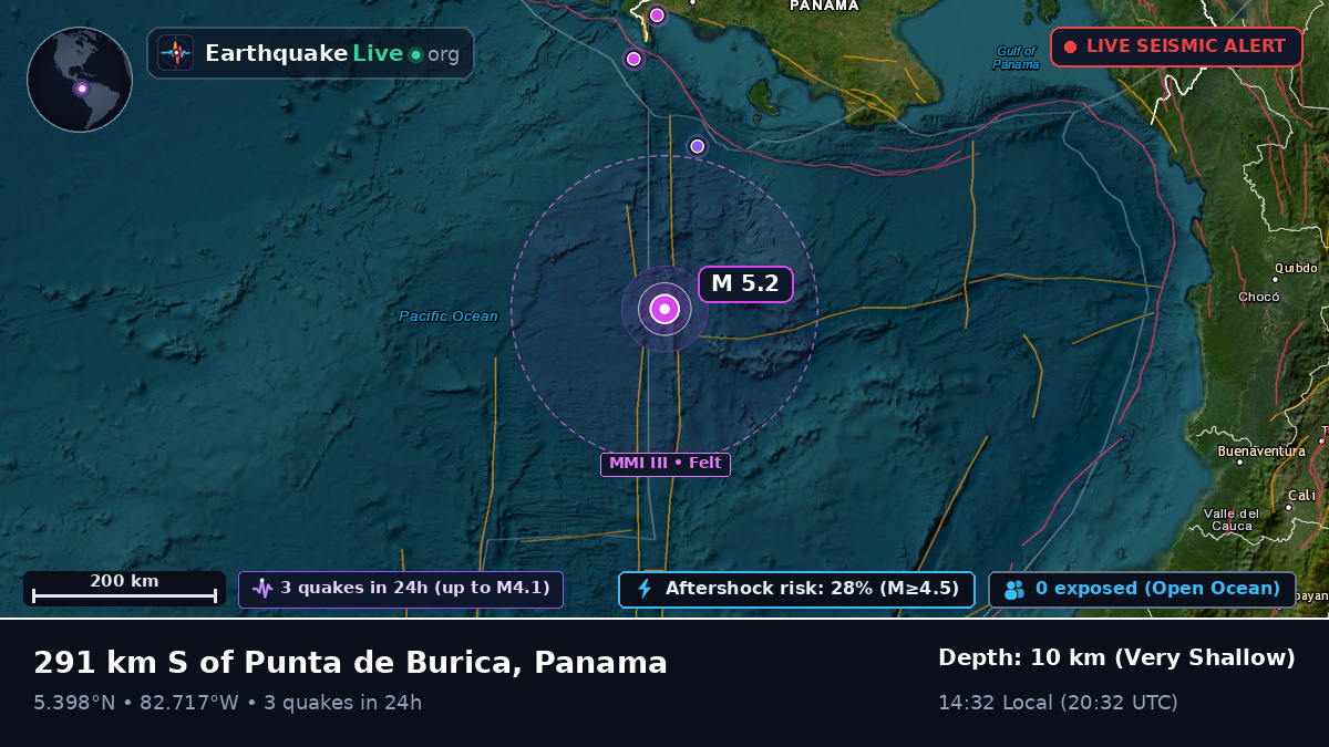 North Atlantic Ocean (Panama)