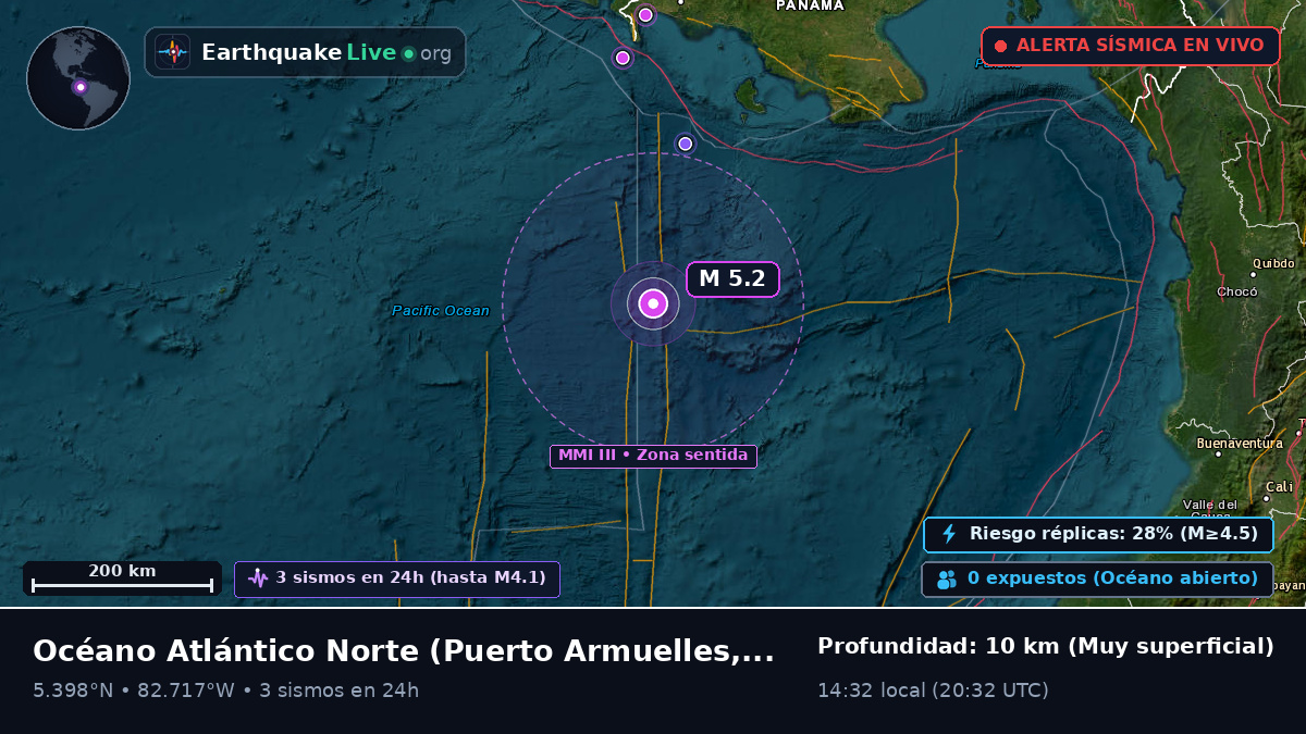 Océano Atlántico Norte (Panamá)
