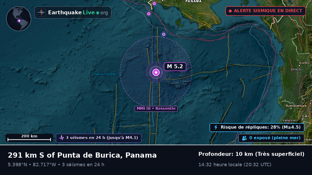 Océan Atlantique Nord (Panama)