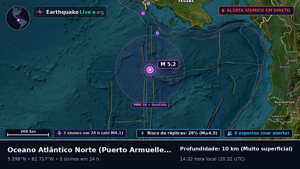 Oceano Atlântico Norte (Panamá)