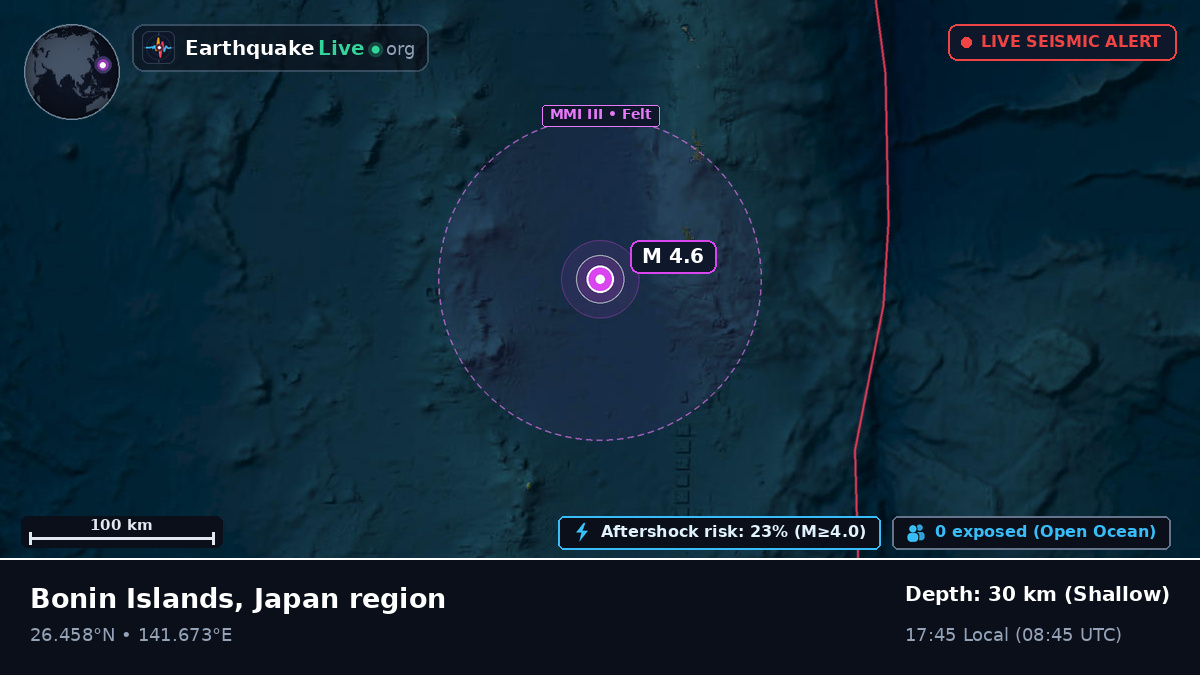 North Pacific Ocean (Japan)