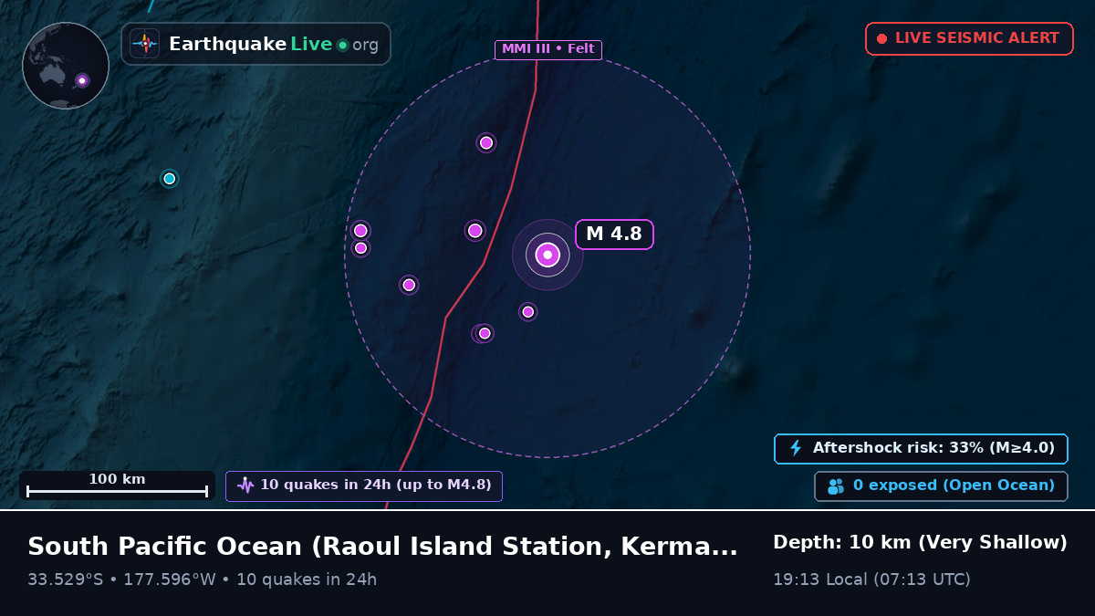 South Pacific Ocean (Kermadec Islands)