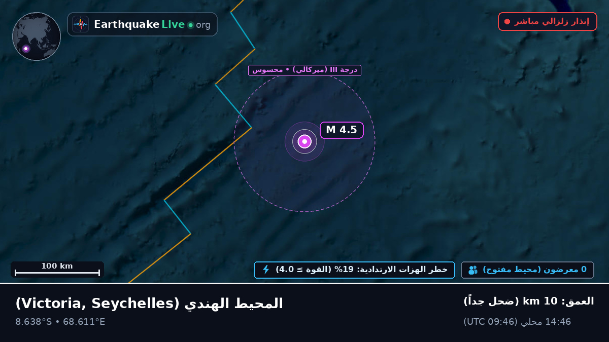 المحيط الهندي (Seychelles)