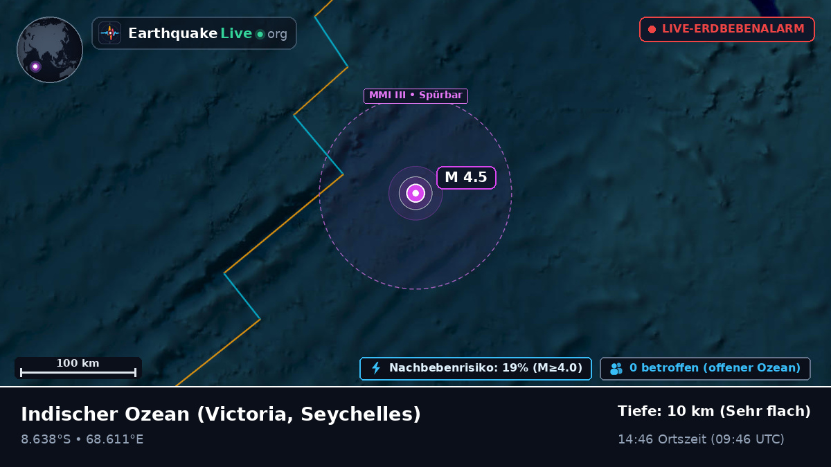 Indischer Ozean (Seychelles)