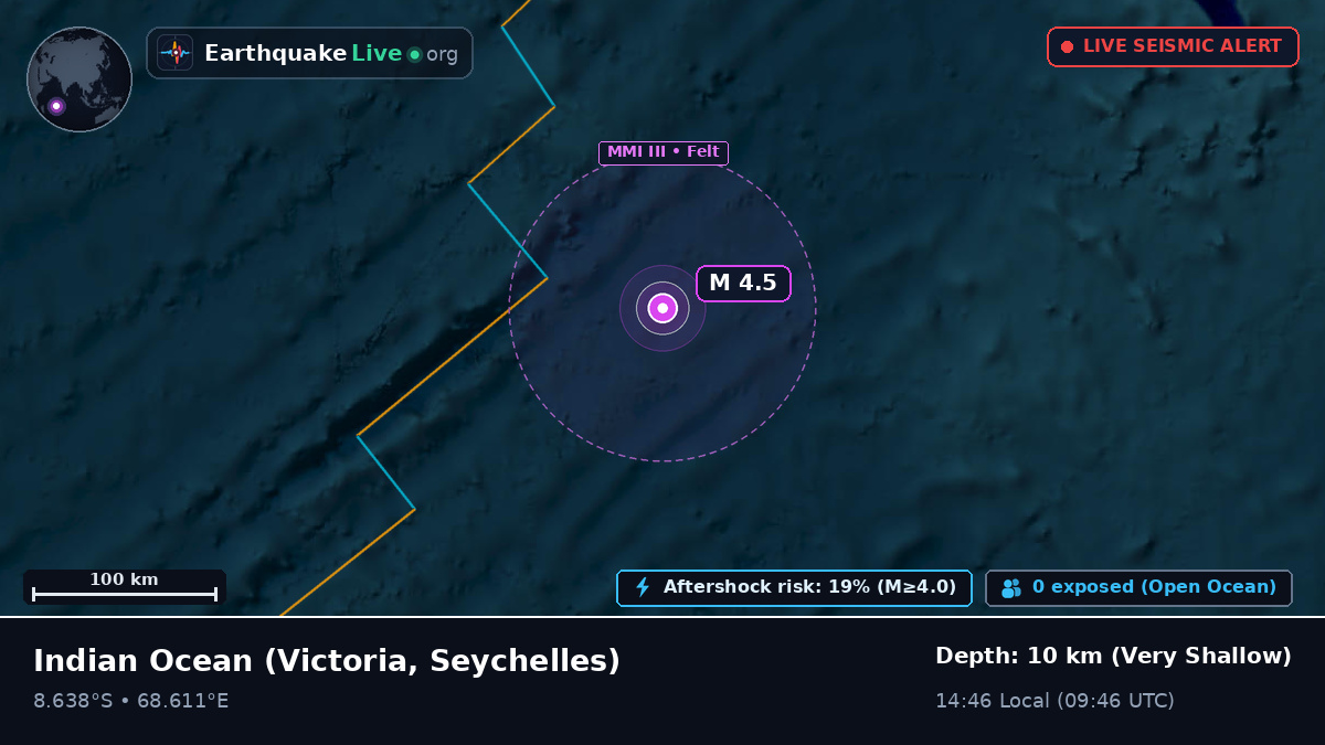 Indian Ocean (Seychelles)