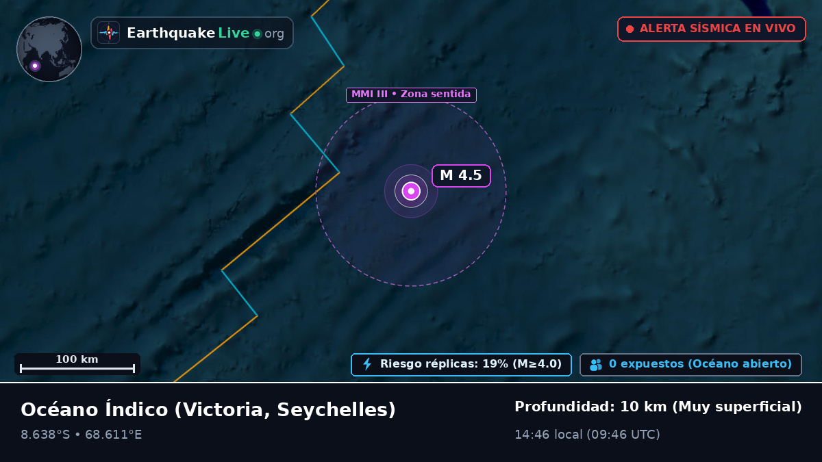 Océano Índico (Seychelles)