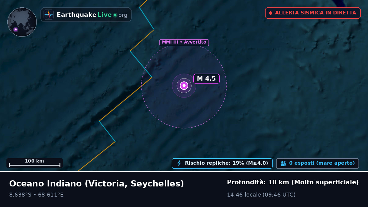 Oceano Indiano (Seychelles)