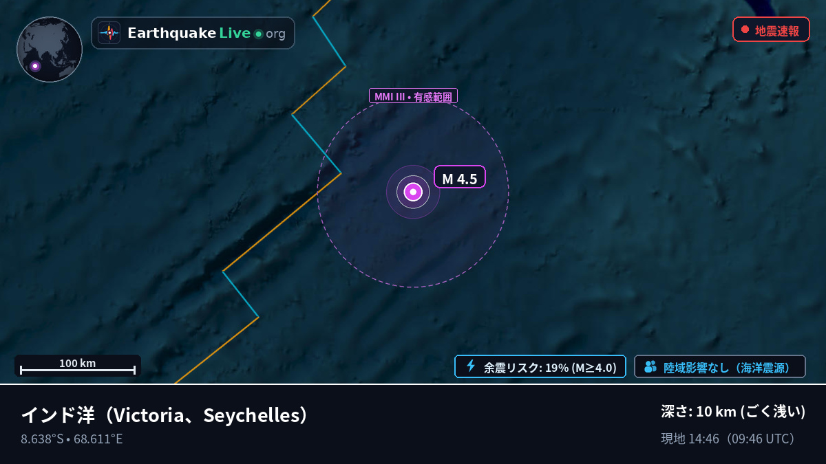 インド洋 (Seychelles)