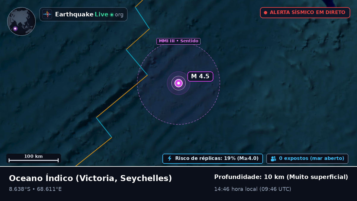 Oceano Índico (Seychelles)
