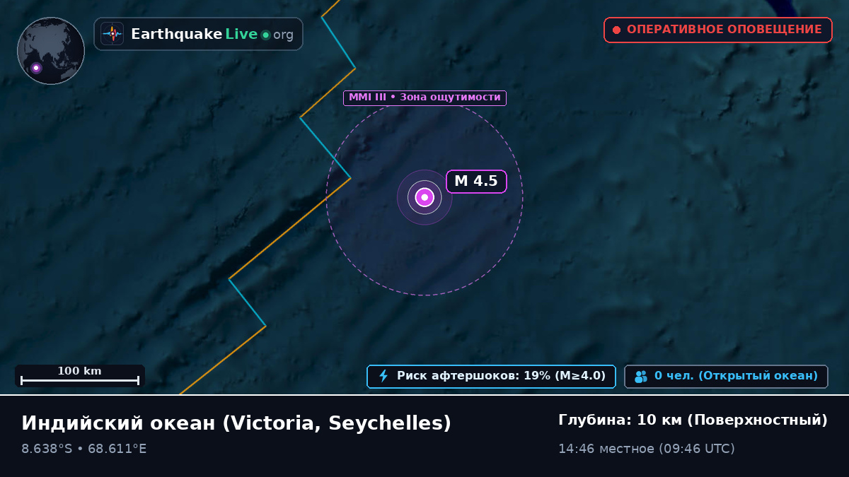 Индийский океан (Seychelles)