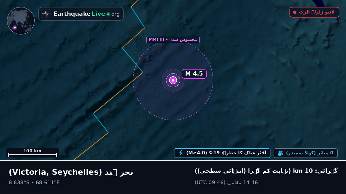 بحر ہند (Seychelles)