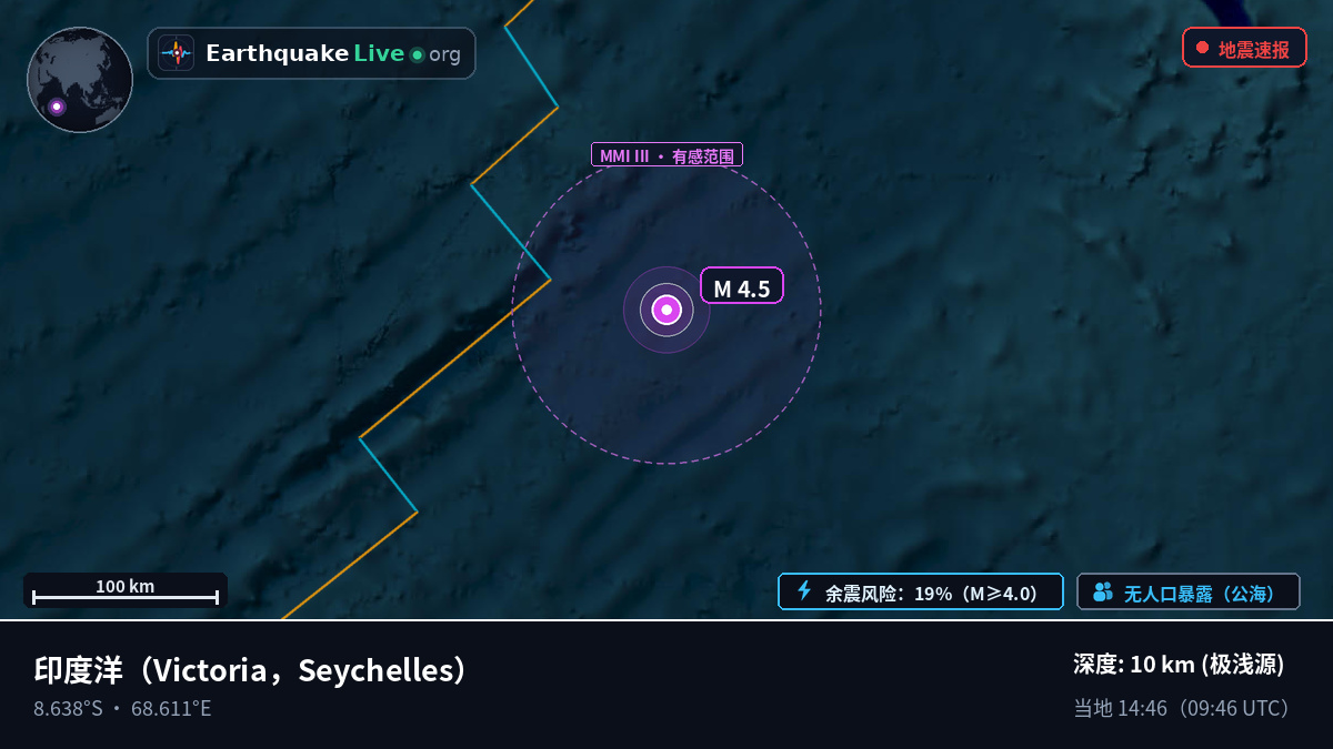 印度洋 (Seychelles)