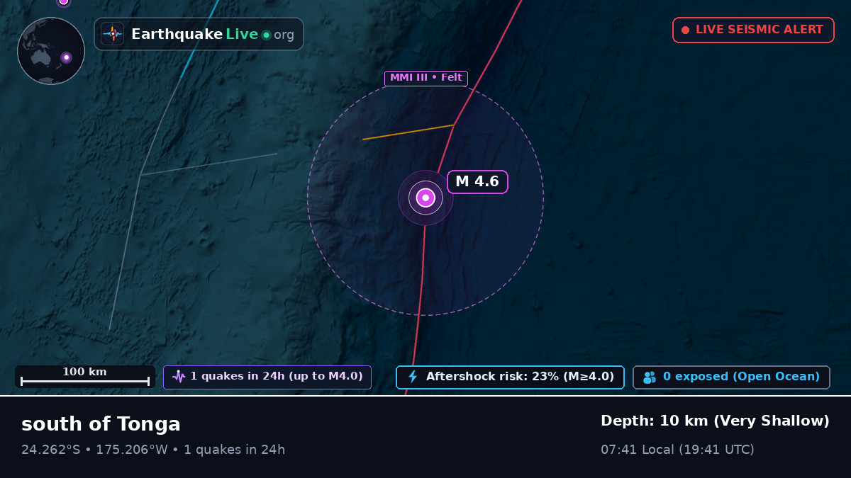 South Pacific Ocean (Tonga)