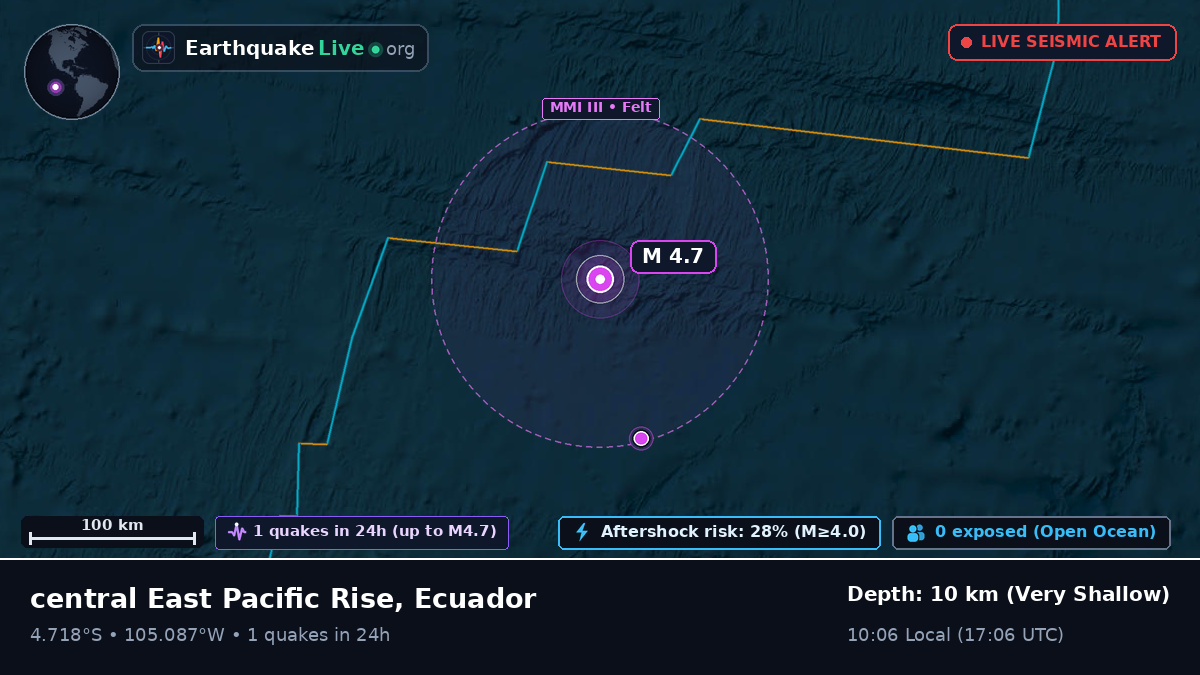 South Pacific Ocean (Ecuador)