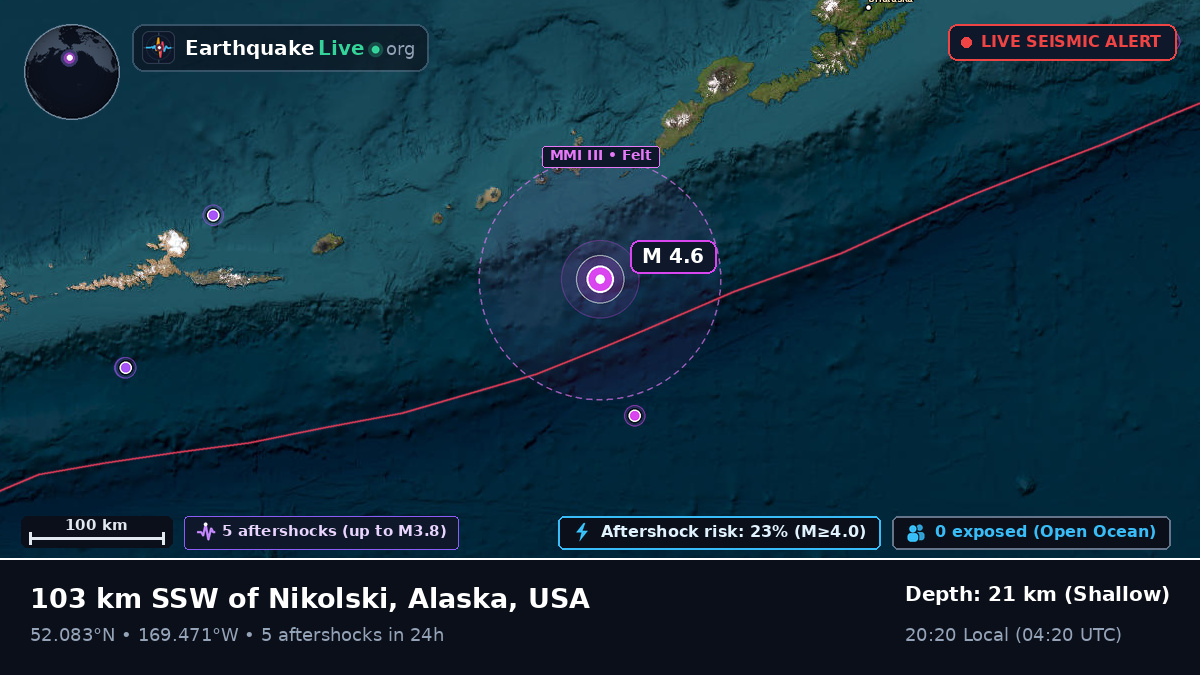 Bering Sea (USA)