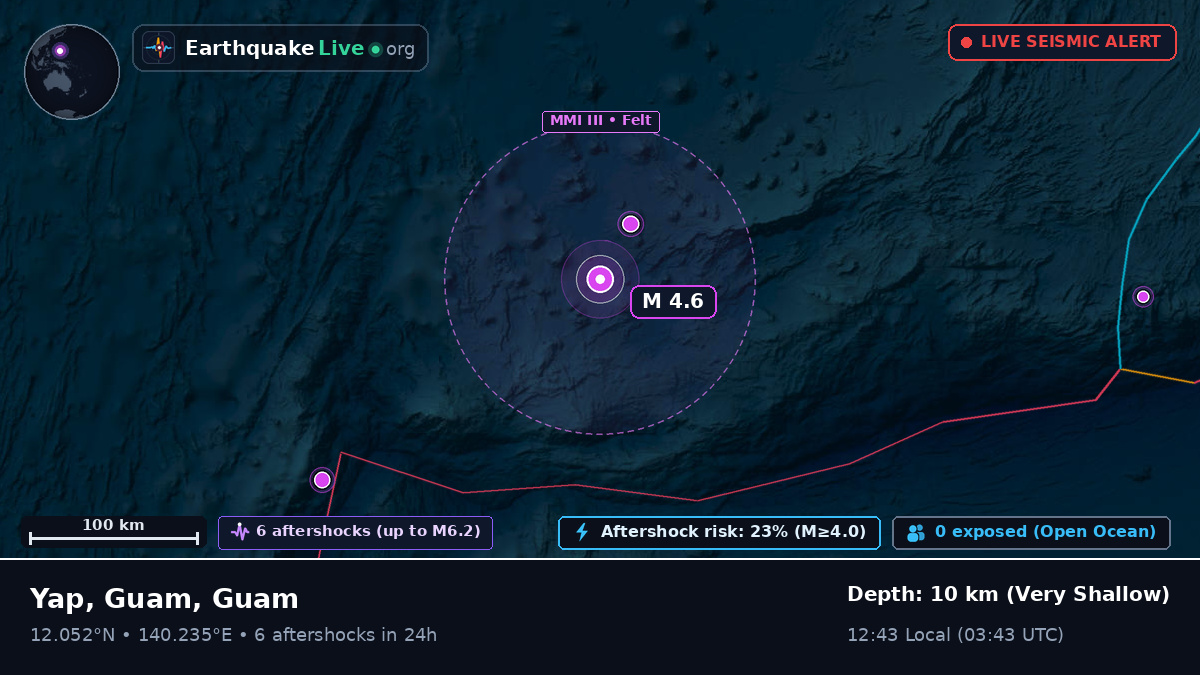 Philippine Sea (Guam)