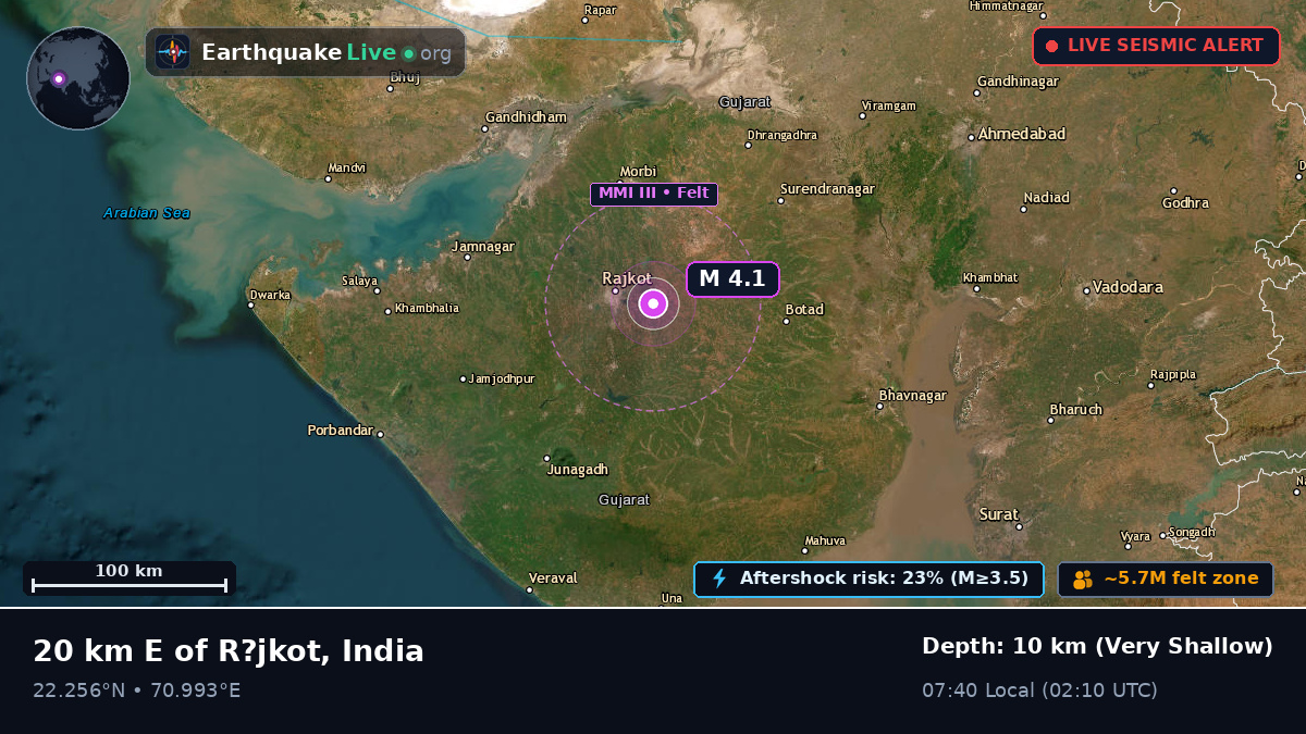 Rajkot, Dadra and Nagar Haveli, India
