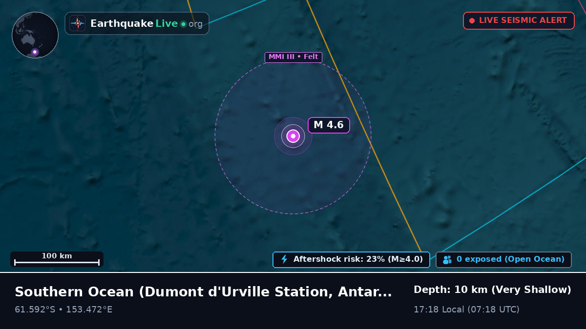 Southern Ocean (Antarctica)