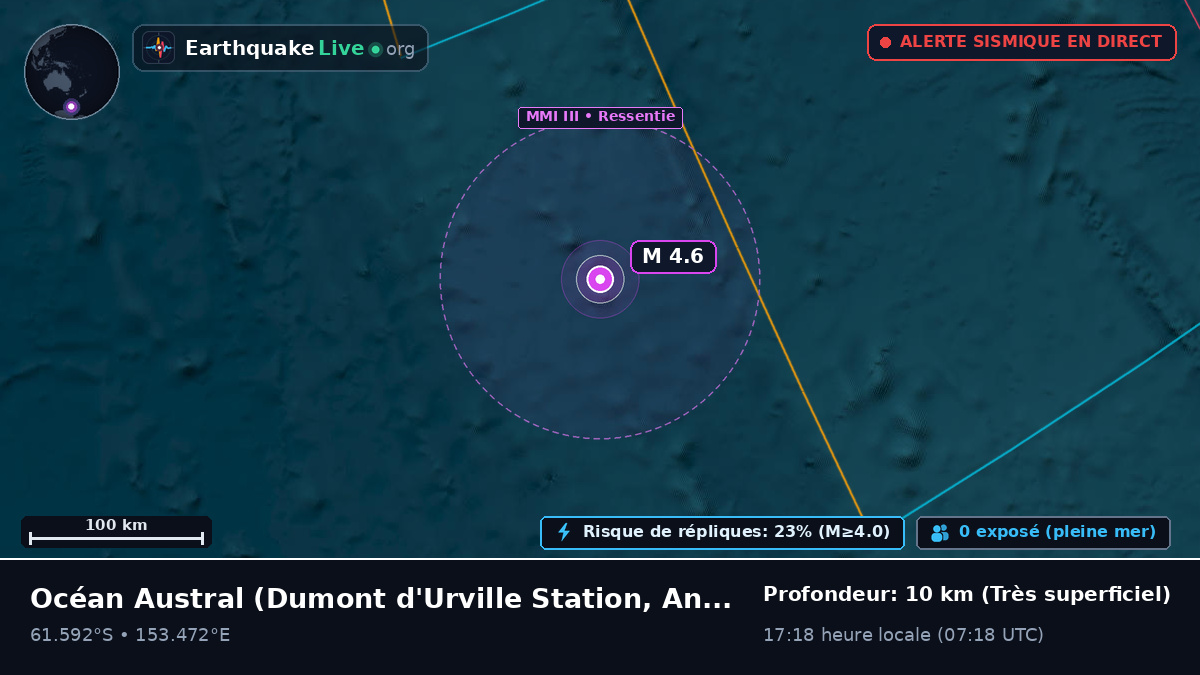 Océan Austral (Antarctica)