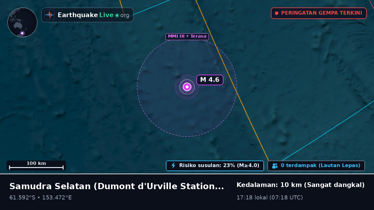 Samudra Selatan (Antarctica)