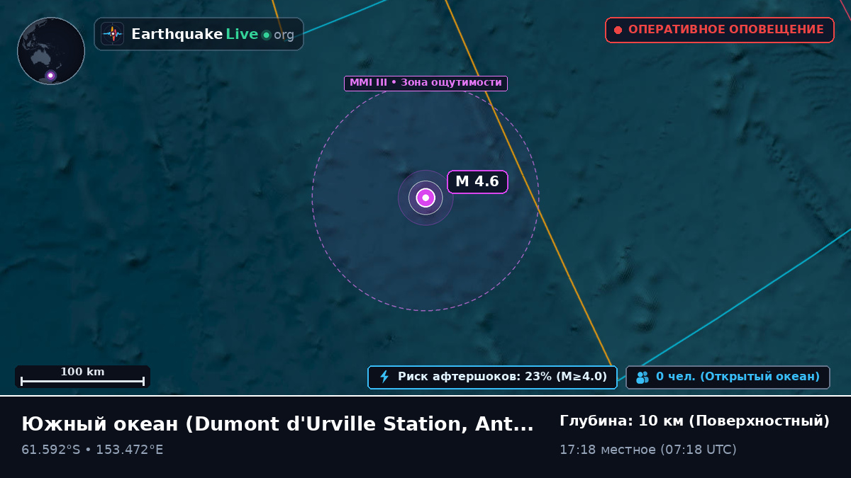 Южный океан (Antarctica)
