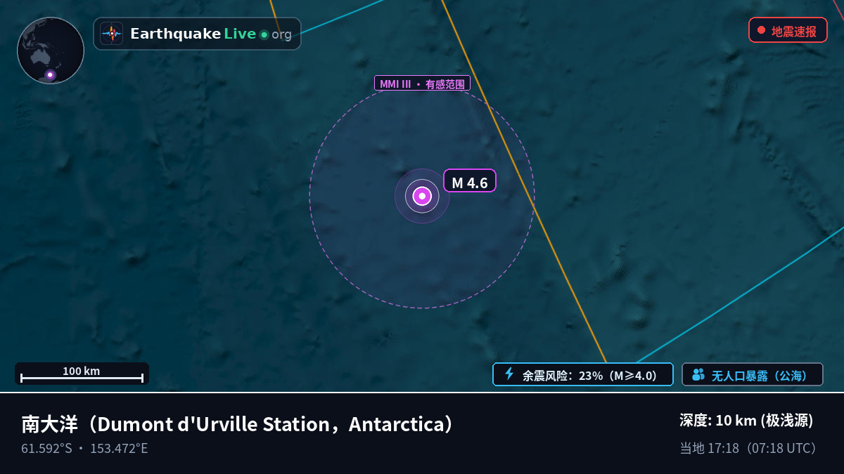 南大洋 (Antarctica)