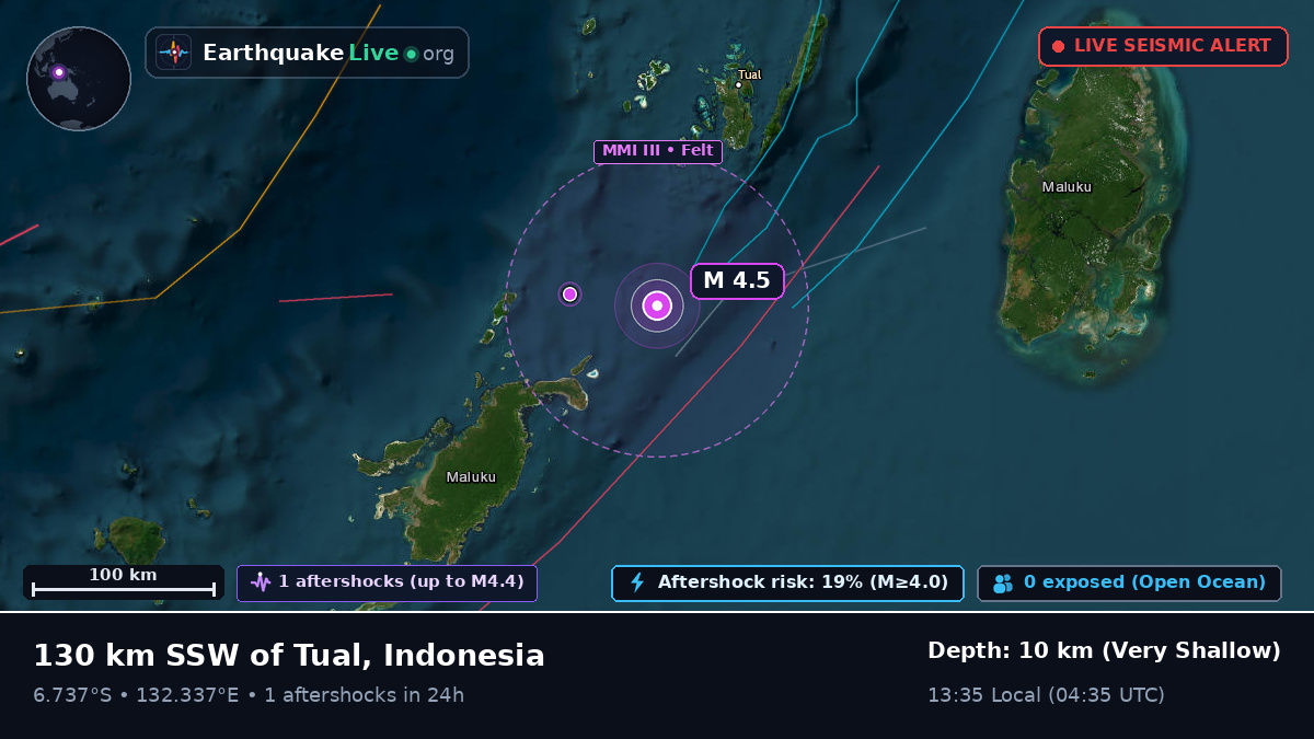Banda Sea (Indonesia)
