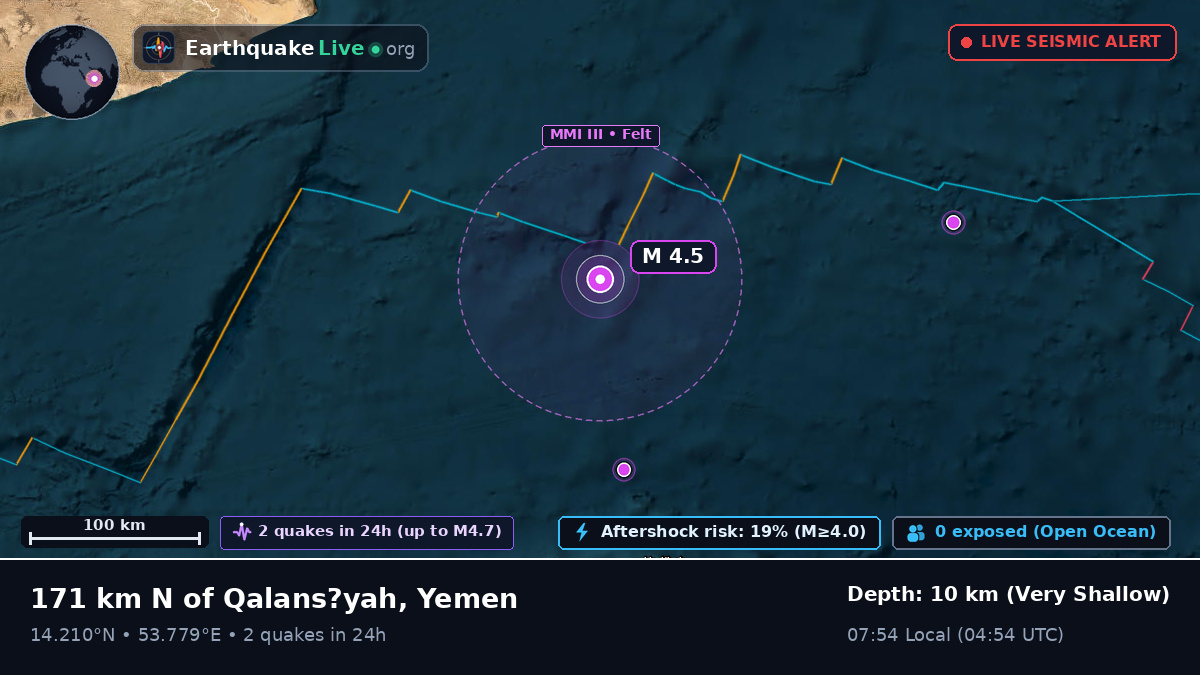 Off the coast of Hadiboh, Yemen