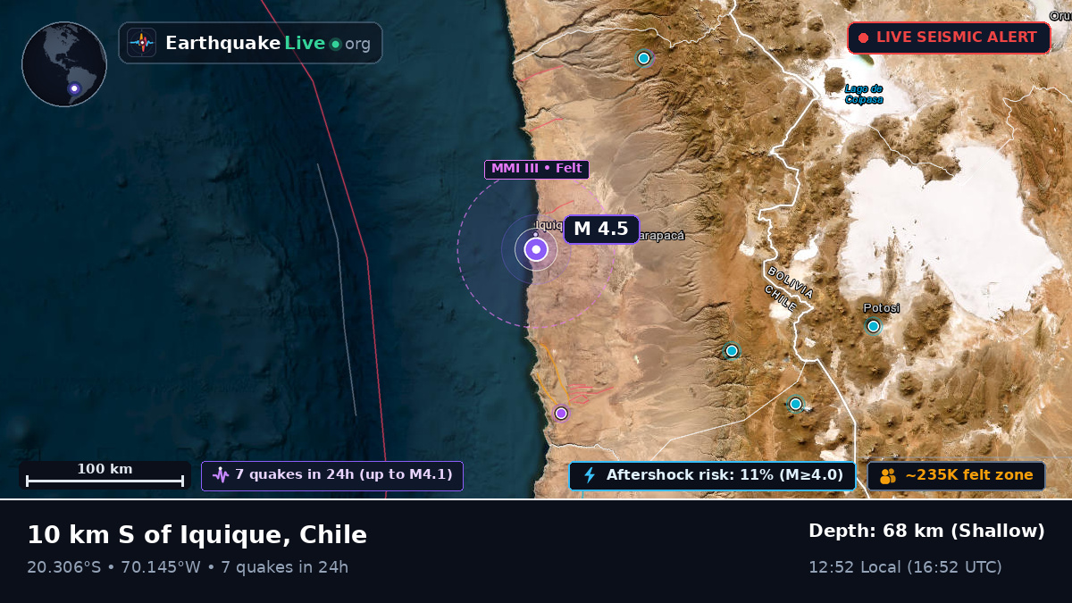 Iquique, Tarapacá, Chile