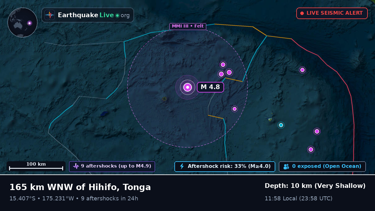 South Pacific Ocean (Tonga)