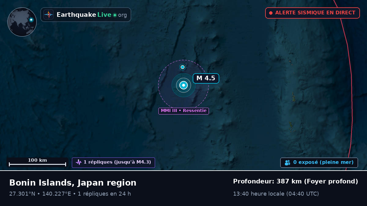 Océan Pacifique Nord (Japon)