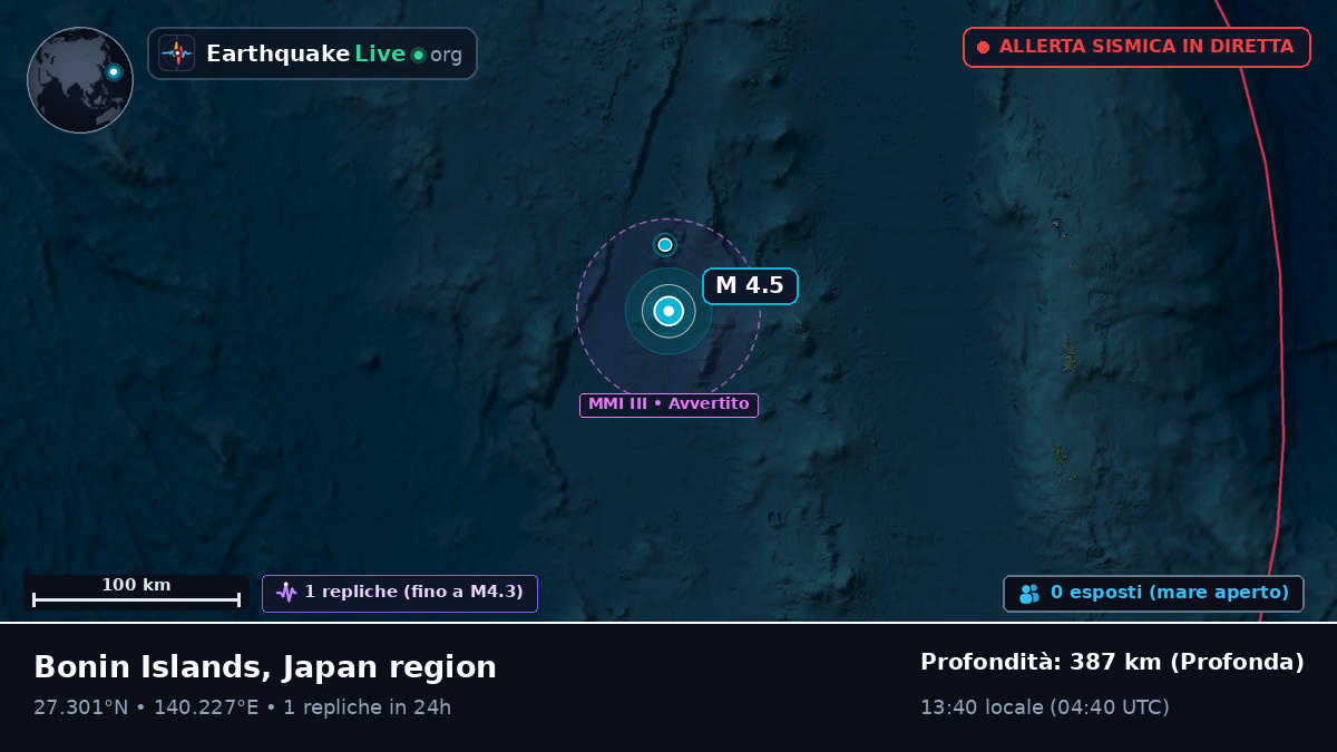 Oceano Pacifico settentrionale (Giappone)