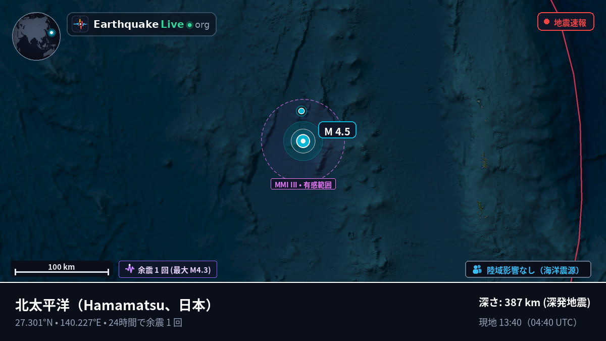 北太平洋 (日本)